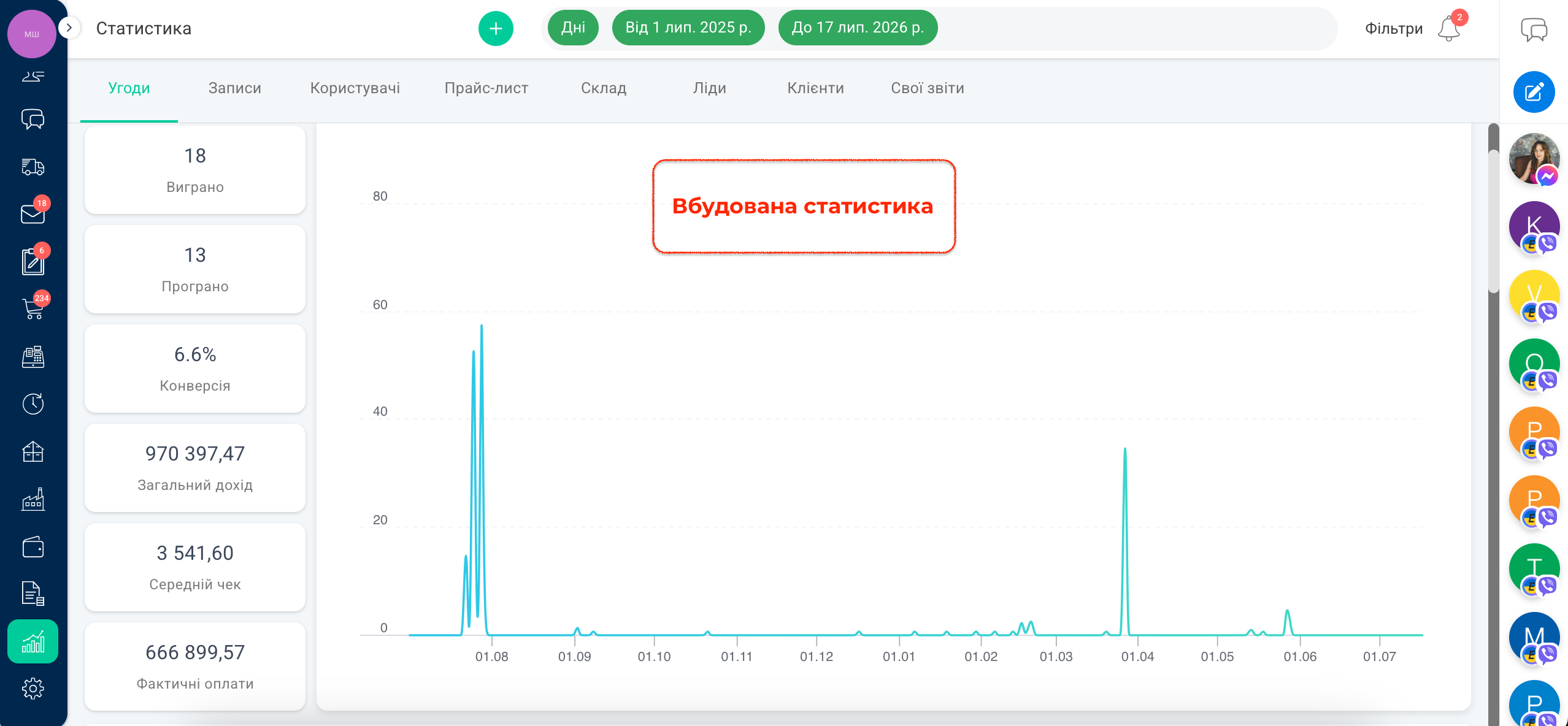 Статистика